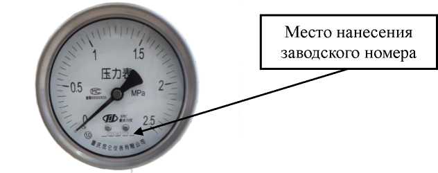 Приказ Росстандарта №1436 от 17.06.2024, https://oei-analitika.ru