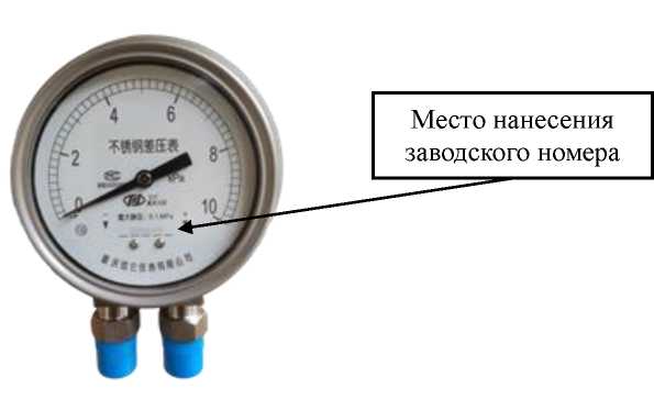 Приказ Росстандарта №1436 от 17.06.2024, https://oei-analitika.ru