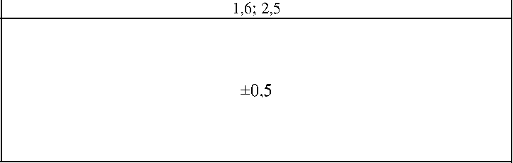 Приказ Росстандарта №1436 от 17.06.2024, https://oei-analitika.ru