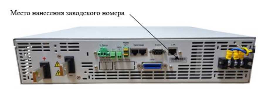 Приказ Росстандарта №1436 от 17.06.2024, https://oei-analitika.ru