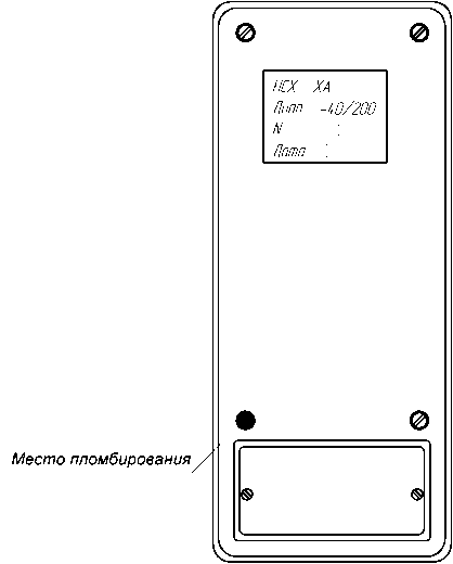 Приказ Росстандарта №1442 от 17.06.2024, https://oei-analitika.ru
