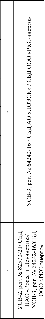 Приказ Росстандарта №1443 от 17.06.2024, https://oei-analitika.ru