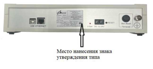 Приказ Росстандарта №1462 от 20.06.2024, https://oei-analitika.ru