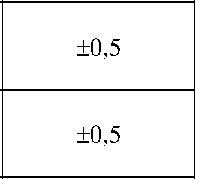 Приказ Росстандарта №1462 от 20.06.2024, https://oei-analitika.ru