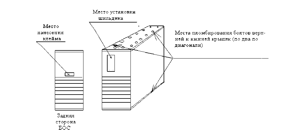Приказ Росстандарта №1462 от 20.06.2024, https://oei-analitika.ru