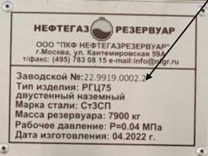 Приказ Росстандарта №1478 от 21.06.2024, https://oei-analitika.ru