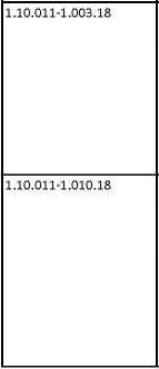 Приказ Росстандарта №834 от 03.05.2018, https://oei-analitika.ru