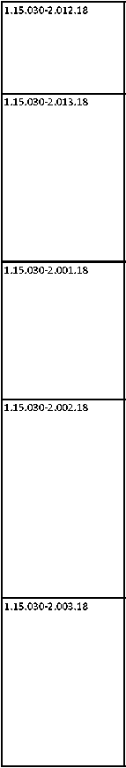 Приказ Росстандарта №834 от 03.05.2018, https://oei-analitika.ru