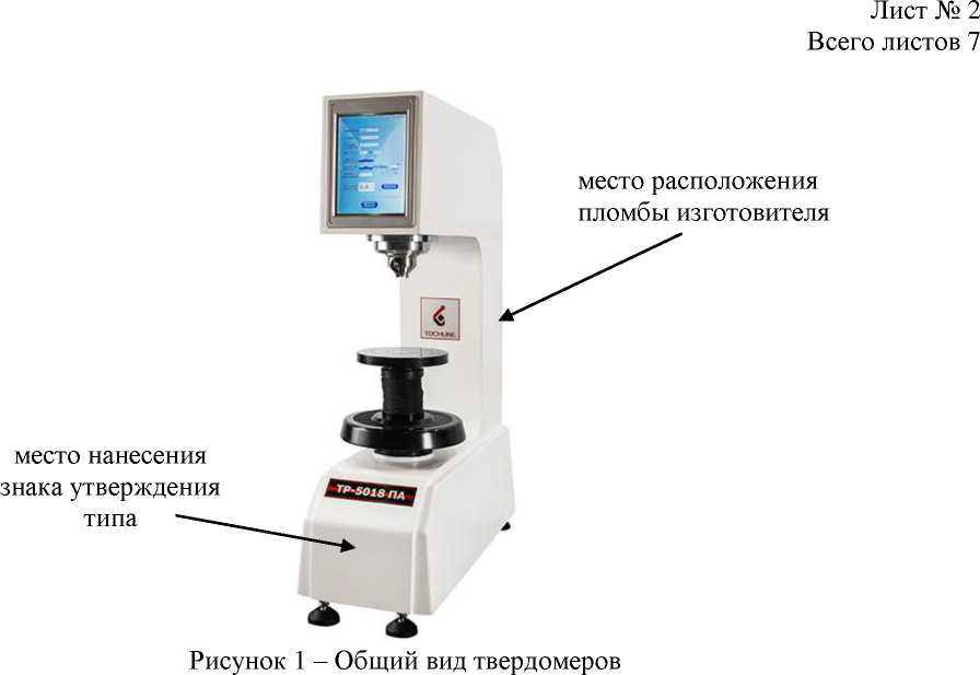 Приказ Росстандарта №1490 от 24.06.2024, https://oei-analitika.ru