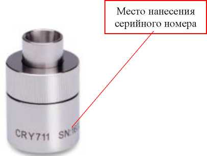 Приказ Росстандарта №1493 от 24.06.2024, https://oei-analitika.ru