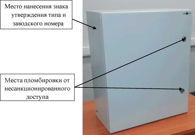 Приказ Росстандарта №1492 от 24.06.2024, https://oei-analitika.ru