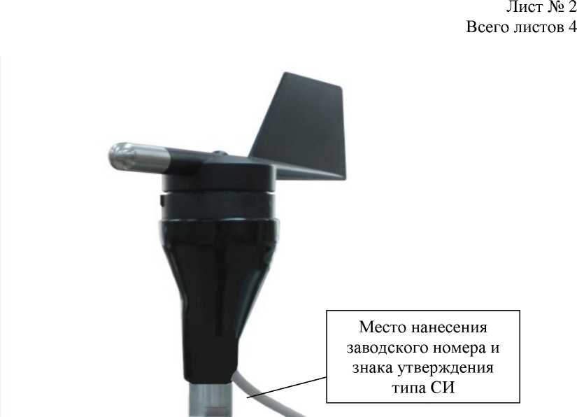 Приказ Росстандарта №1508 от 25.06.2024, https://oei-analitika.ru