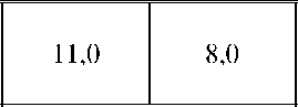 Приказ Росстандарта №1521 от 26.06.2024, https://oei-analitika.ru