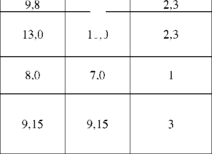 Приказ Росстандарта №1521 от 26.06.2024, https://oei-analitika.ru