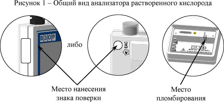 Приказ Росстандарта №1552 от 28.06.2024, https://oei-analitika.ru