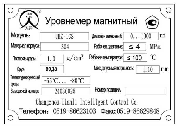 Приказ Росстандарта №1559 от 28.06.2024, https://oei-analitika.ru