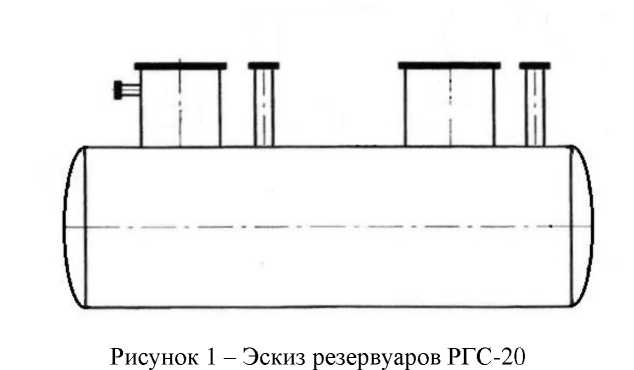 Приказ Росстандарта №1559 от 28.06.2024, https://oei-analitika.ru