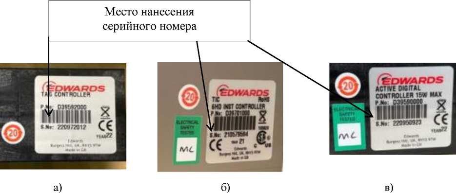 Приказ Росстандарта №1577 от 01.07.2024, https://oei-analitika.ru