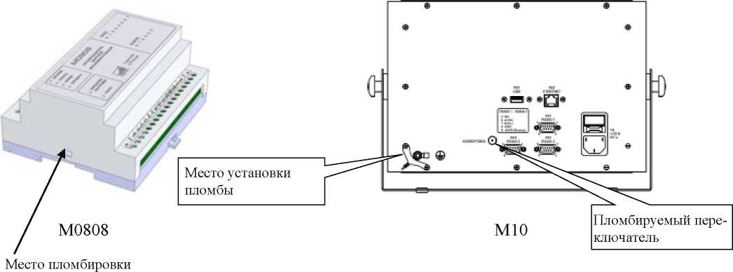 Приказ Росстандарта №1577 от 01.07.2024, https://oei-analitika.ru