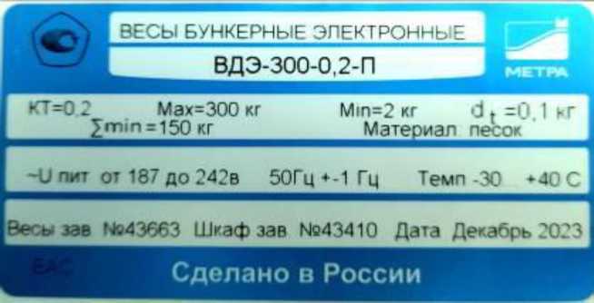 Приказ Росстандарта №1577 от 01.07.2024, https://oei-analitika.ru