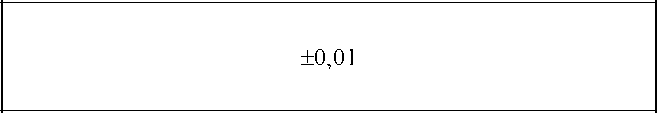 Приказ Росстандарта №1578 от 01.07.2024, https://oei-analitika.ru