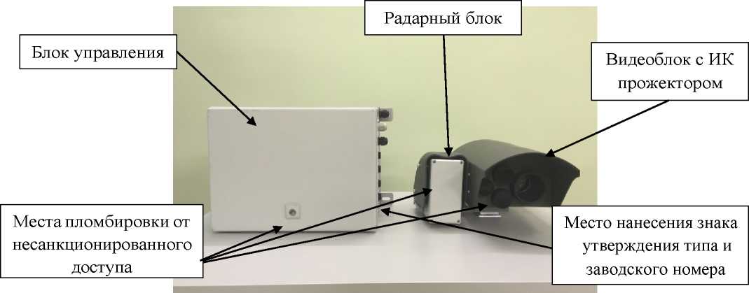 Приказ Росстандарта №1586 от 02.07.2024, https://oei-analitika.ru
