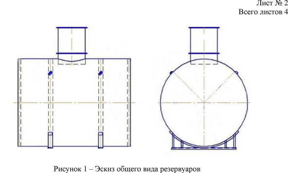 Приказ Росстандарта №1588 от 02.07.2024, https://oei-analitika.ru