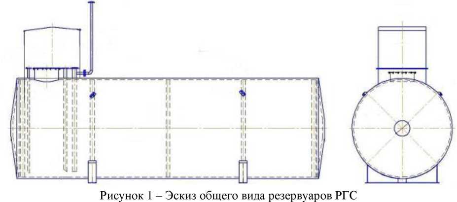 Приказ Росстандарта №1588 от 02.07.2024, https://oei-analitika.ru