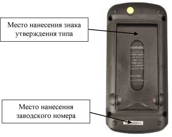 Приказ Росстандарта №1598 от 04.07.2024, https://oei-analitika.ru