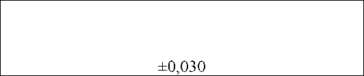 Приказ Росстандарта №1604 от 04.07.2024, https://oei-analitika.ru