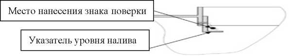 Приказ Росстандарта №1607 от 04.07.2024, https://oei-analitika.ru