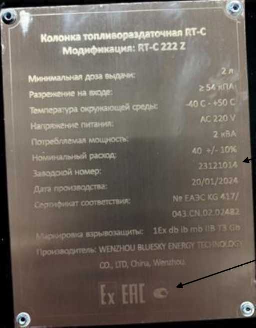 Приказ Росстандарта №1607 от 04.07.2024, https://oei-analitika.ru