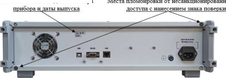 Приказ Росстандарта №1607 от 04.07.2024, https://oei-analitika.ru
