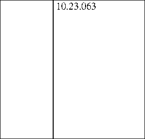 Приказ Росстандарта №1607 от 04.07.2024, https://oei-analitika.ru
