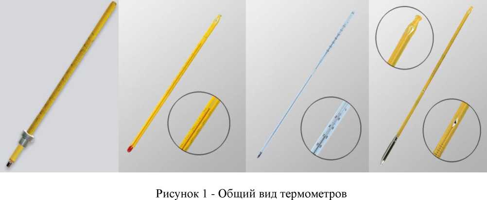 Приказ Росстандарта №1620 от 08.07.2024, https://oei-analitika.ru