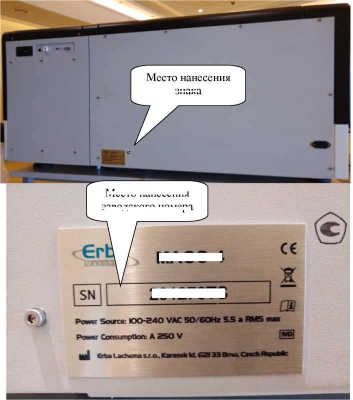 Приказ Росстандарта №1622 от 08.07.2024, https://oei-analitika.ru