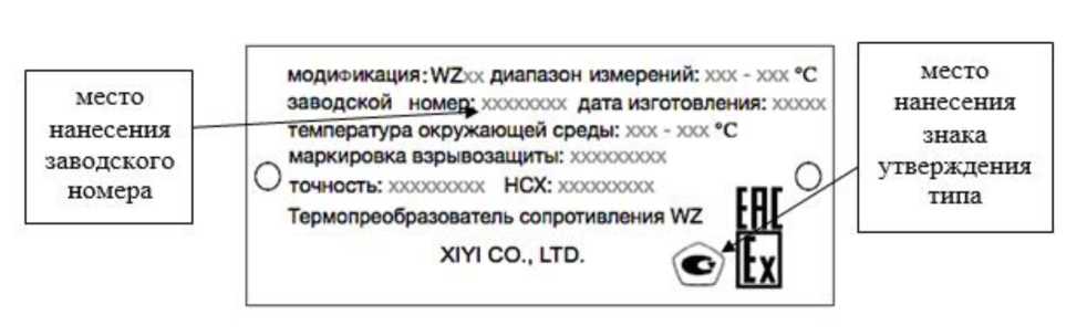 Приказ Росстандарта №1622 от 08.07.2024, https://oei-analitika.ru