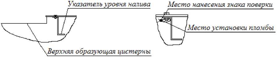 Приказ Росстандарта №1622 от 08.07.2024, https://oei-analitika.ru