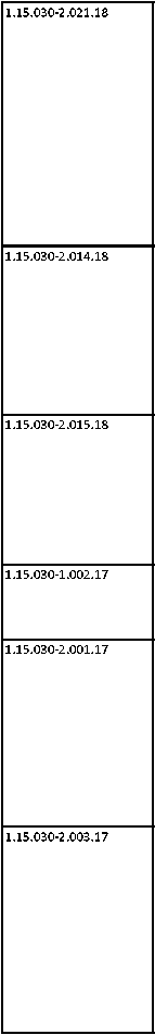 Приказ Росстандарта №834 от 03.05.2018, https://oei-analitika.ru