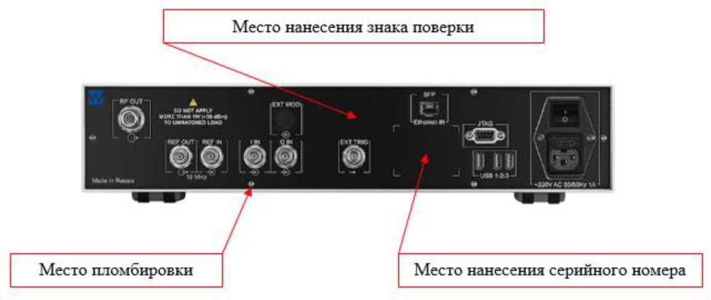 Приказ Росстандарта №1635 от 10.07.2024, https://oei-analitika.ru
