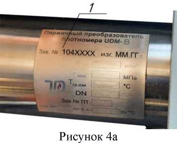 Приказ Росстандарта №1655 от 12.07.2024, https://oei-analitika.ru 