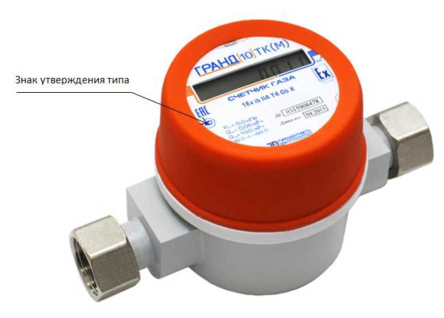 Приказ Росстандарта №1655 от 12.07.2024, https://oei-analitika.ru