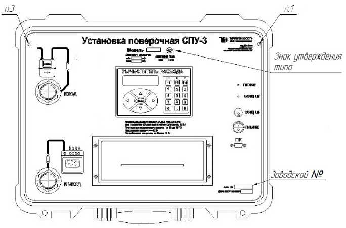 Приказ Росстандарта №1655 от 12.07.2024, https://oei-analitika.ru