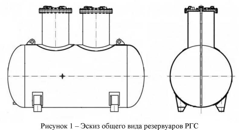 Приказ Росстандарта №1683 от 18.07.2024, https://oei-analitika.ru