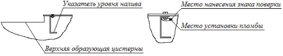 Приказ Росстандарта №1683 от 18.07.2024, https://oei-analitika.ru