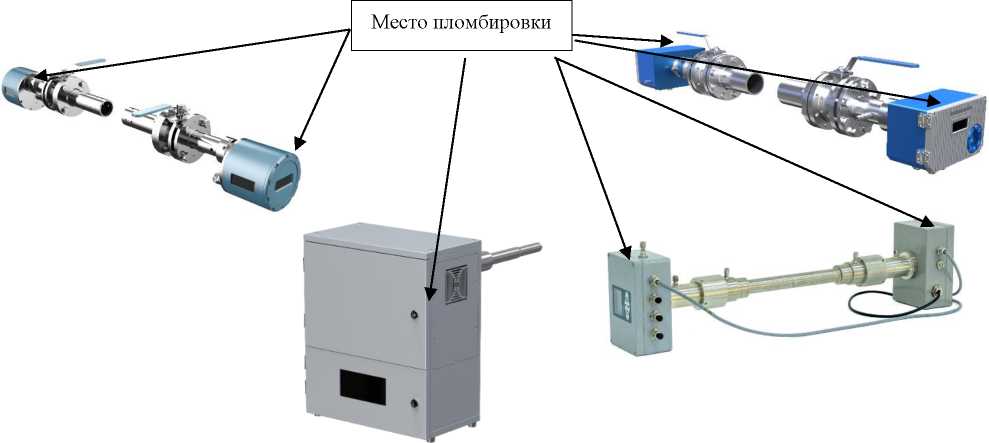 Приказ Росстандарта №1684 от 18.07.2024, https://oei-analitika.ru