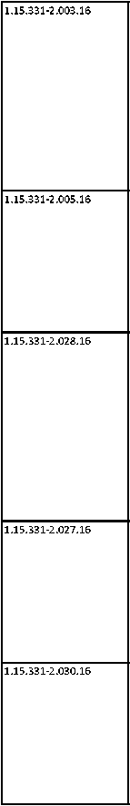 Приказ Росстандарта №834 от 03.05.2018, https://oei-analitika.ru