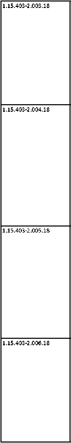 Приказ Росстандарта №834 от 03.05.2018, https://oei-analitika.ru