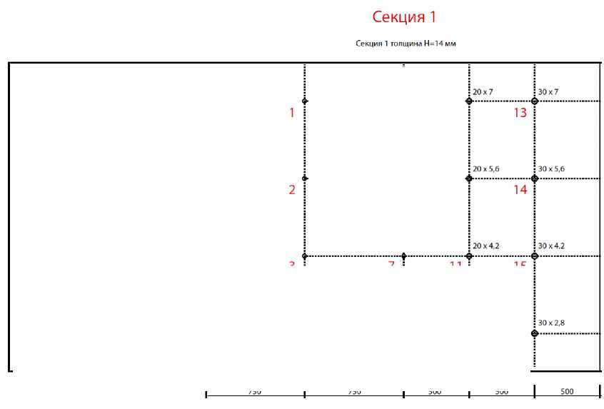 Приказ Росстандарта №1693 от 19.07.2024, https://oei-analitika.ru