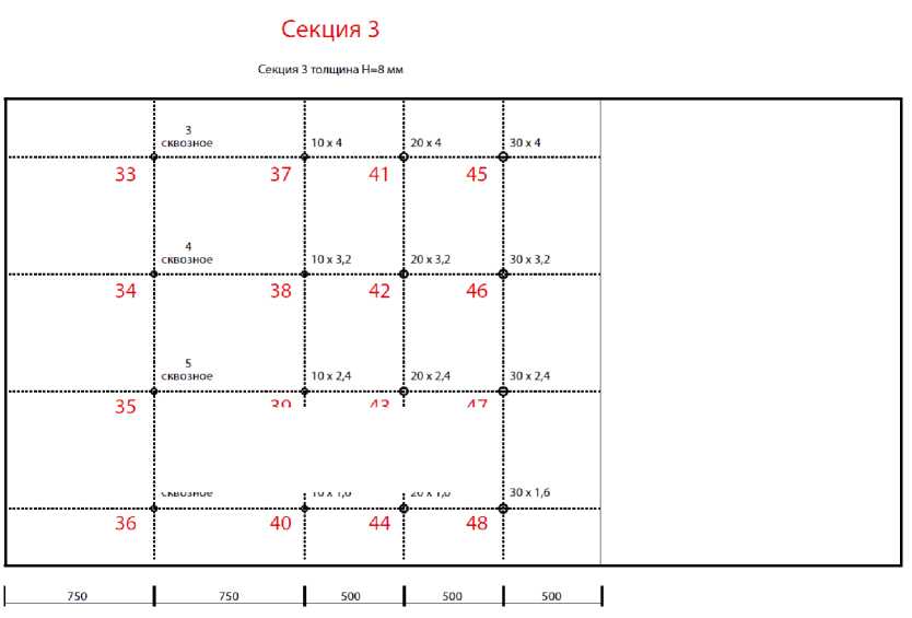 Приказ Росстандарта №1693 от 19.07.2024, https://oei-analitika.ru